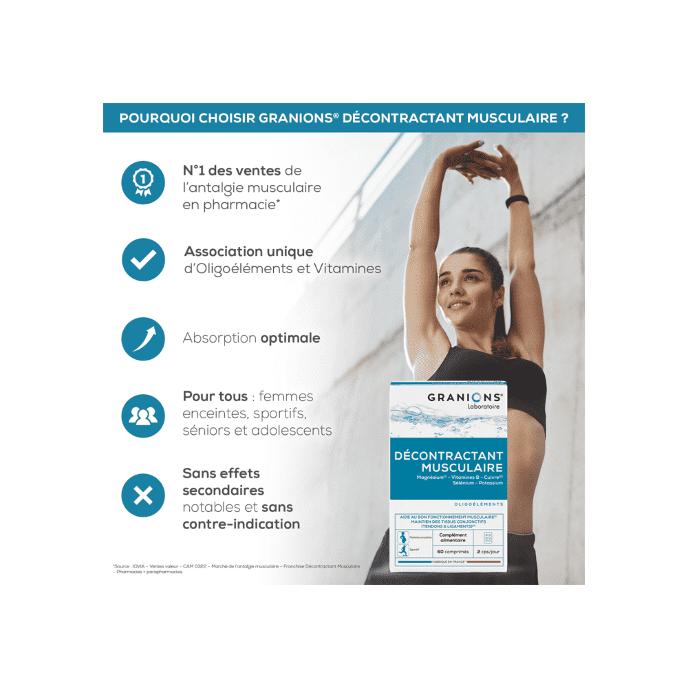 Granions decontractant musculaire cpr b/60