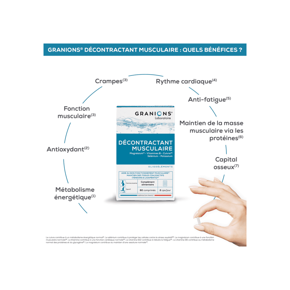 Granions decontractant musculaire cpr b/60
