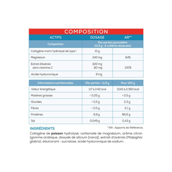 GRANIONS COLLAGENE MARIN DECONTRACTANT MUSCULAIRE