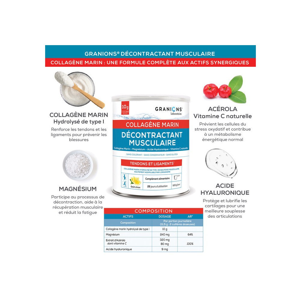 GRANIONS COLLAGENE MARIN DECONTRACTANT MUSCULAIRE